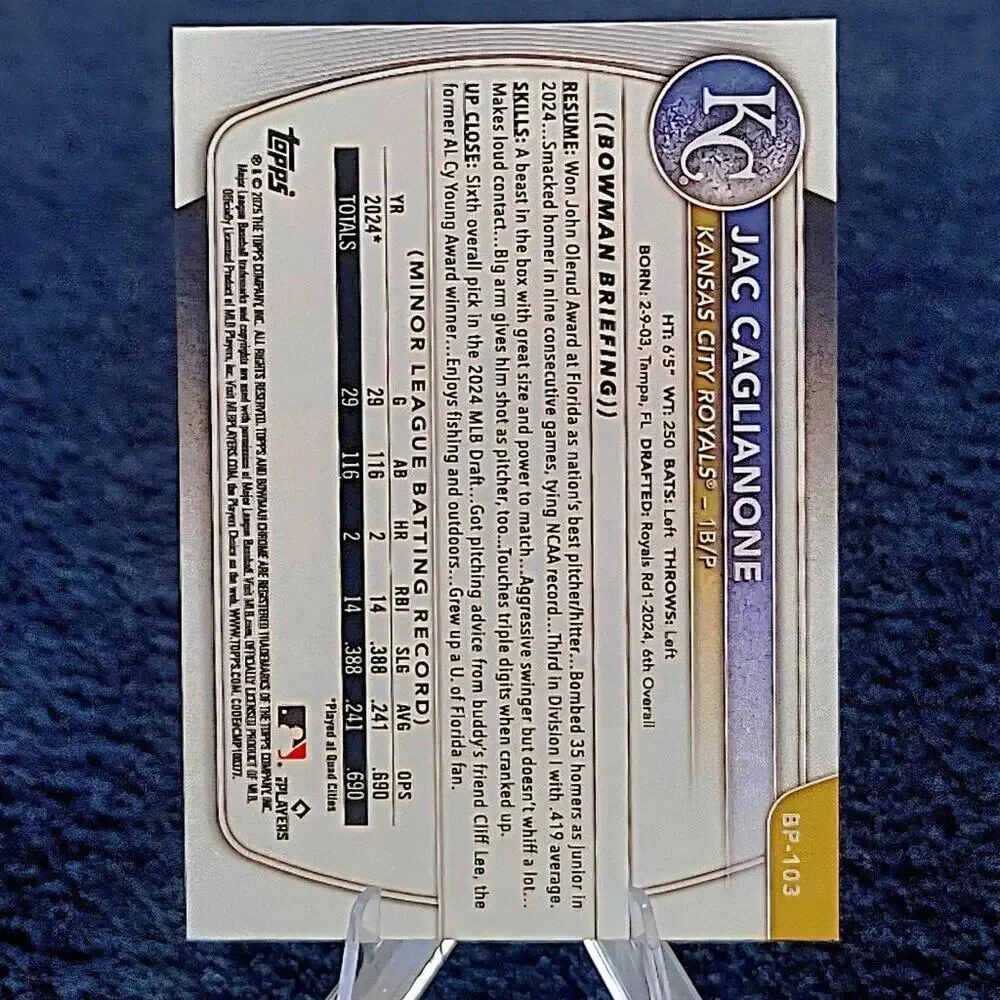 Jac Caglianone Bowman Chrome Mega Mojo RC Kansas City Royals Top Prospect